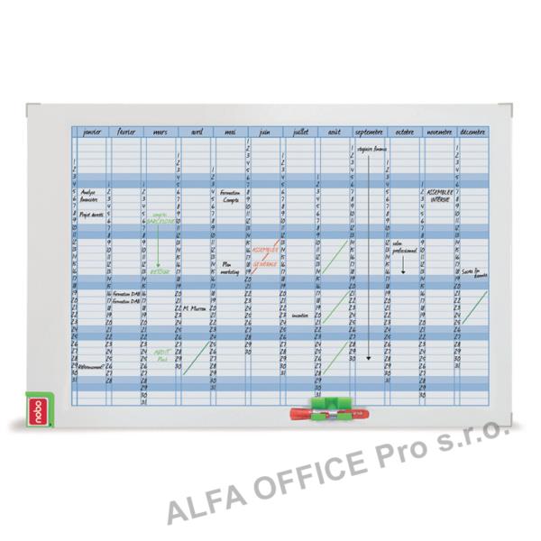 Plánovací tabule - týdenní